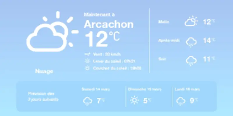 Météo Arcachon : Ciel couvert aujourd'hui, pluies diffuses demain