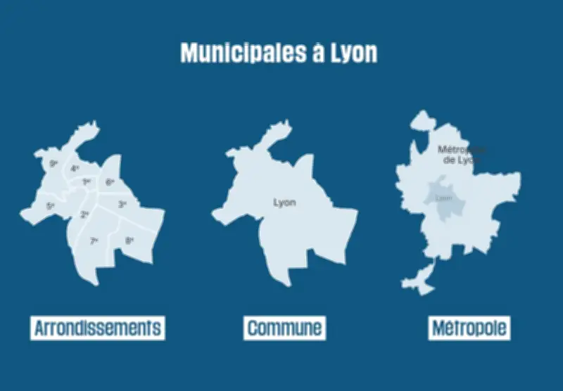 Municipales 2026 à Lyon : les nouvelles règles électorales expliquées