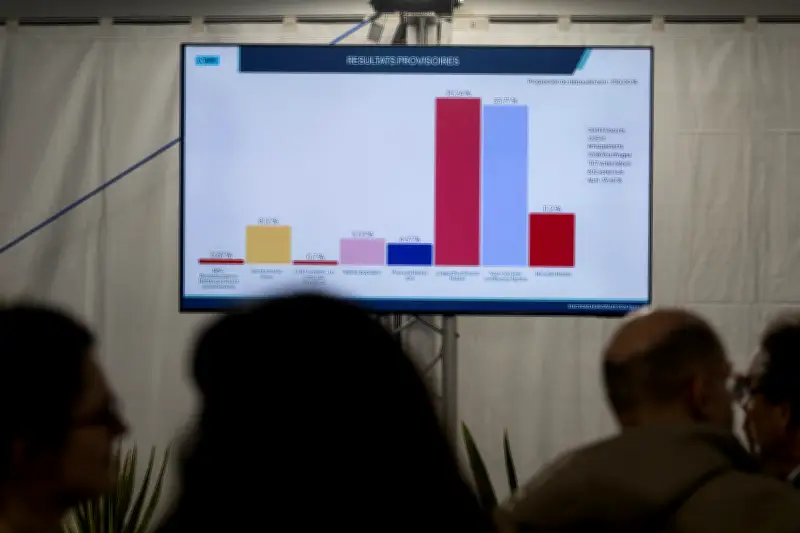 Municipales : polarisation et fragmentation politique au premier tour