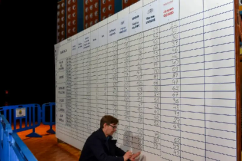 Patrick Marengo face au RN à Royan : la bataille pour une majorité confortable