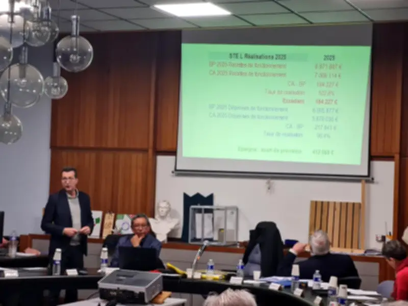 Sainte-Livrade-sur-Lot : un bilan financier positif pour la dernière séance du maire