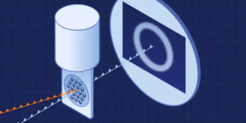 Une expérience révèle les secrets de l'eau superfroide