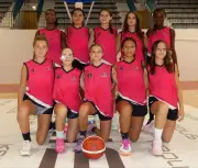 Fin de la coopération basket ABCLLA après douze ans : un divorce sportif aux conséquences multiples