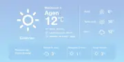Météo à Agen : Des températures au-dessus des normales avec des pluies éparses