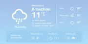 Météo Arcachon : Pluies éparses aujourd'hui, ensoleillement en hausse demain