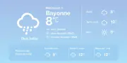 Météo à Bayonne : Pluies diffuses et températures douces pour aujourd'hui et demain