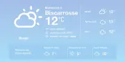 Météo à Biscarrosse : Ciel couvert et pluies sporadiques aujourd'hui, temps mitigé à venir