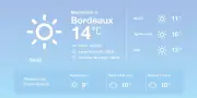 Météo à Bordeaux : un temps ensoleillé avec des températures au-dessus des normales