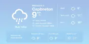 Météo à Capbreton : Pluies diffuses et températures douces pour les prochains jours