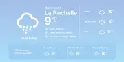 Météo à La Rochelle : Pluies éparses et températures douces pour aujourd'hui et demain
