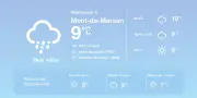 Météo à Mont-de-Marsan : pluies diffuses, brouillard puis amélioration ensoleillée