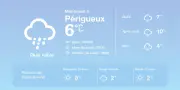 Météo à Périgueux : Pluies éparses aujourd'hui, embellie en vue pour demain