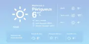 Météo à Périgueux : Soleil et douceur aujourd'hui, pluies éparses demain