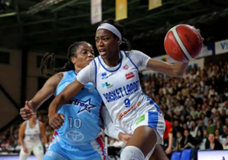 Basket Landes domine Chartres avant le Final Six à Saragosse