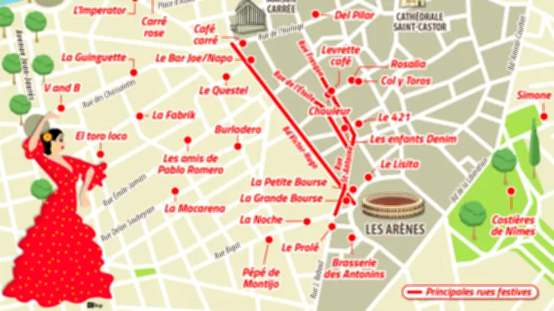 Bodegas et casitas à la feria de Nîmes : ce qui change en 2025