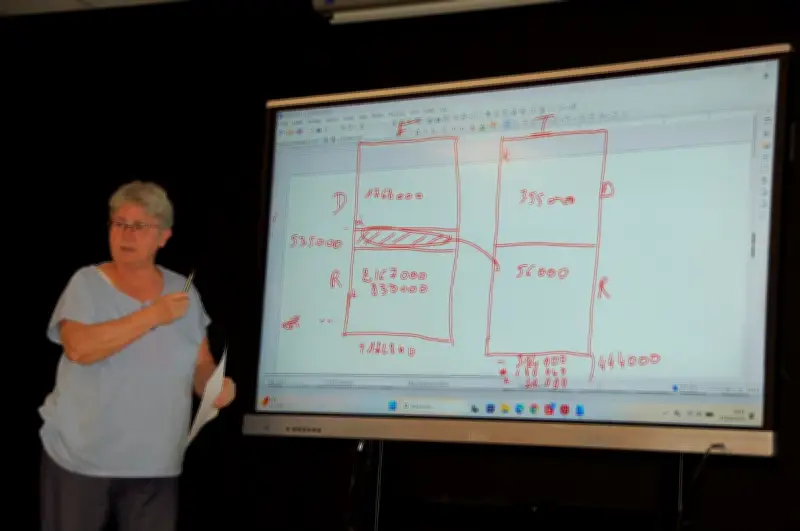 Budget 2026 à Lamonzie-Saint-Martin : stabilité fiscale et investissements