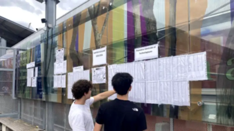 Béziers : Les lycées Jean-Moulin, Henri-IV et La Trinité sous la loupe des Ival 2025