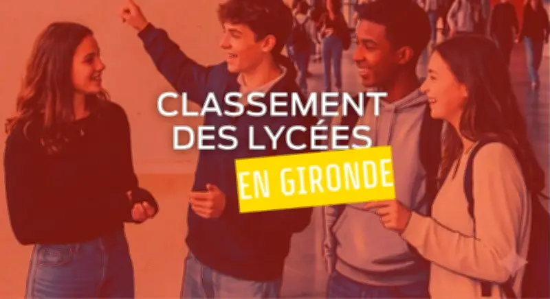Classement 2026 des lycées girondins : analyse détaillée des performances académiques