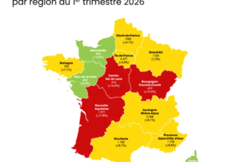 Défaillances d'entreprises : record historique au 1er trimestre 2026, 75.000 emplois menacés