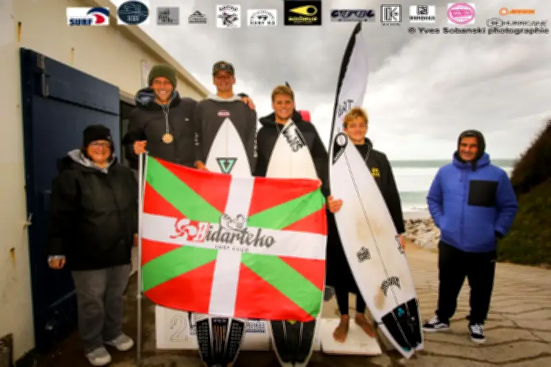 Le surf mondial en ébullition : compétitions, critiques et mobilisation écologique