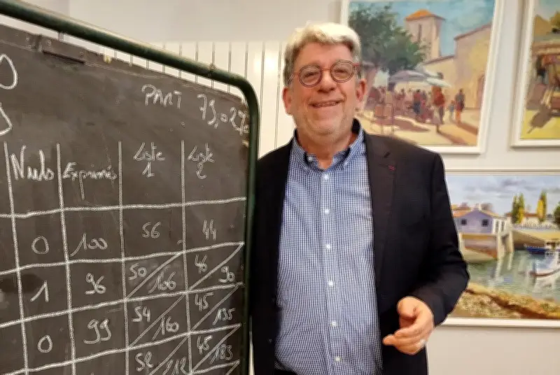 Lionel Quillet, président sortant de l'île de Ré, manque de soutiens pour sa réélection