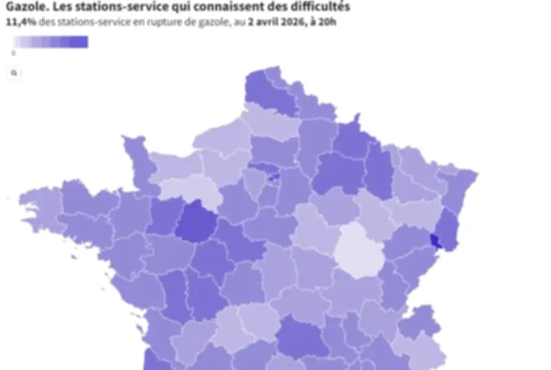 Pâques sous tension : pénurie de gazole et prix records menacent les départs