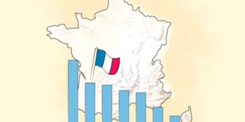 Présidentielle 2027 : Santé et pouvoir d'achat au cœur des préoccupations des Français