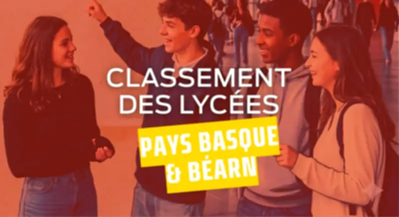 Résultats du Bac 2026 dans les Pyrénées-Atlantiques : analyse détaillée des lycées