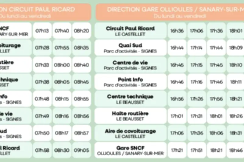 Sud Sainte Baume améliore ses navettes vers le parc d'activités de Signes pour les salariés