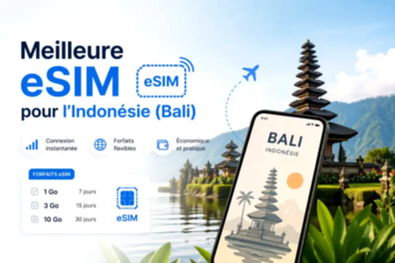 Top 5 des eSIM pour l'Indonésie : comparatif 2024
