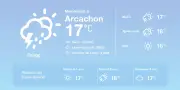 Arcachon : orages faibles et températures douces aujourd'hui