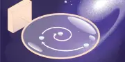 Des gouttes sur un film de savon éclairent la formation des galaxies