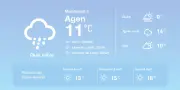Météo à Agen : Brouillard matinal et averses sporadiques aujourd'hui, soleil demain