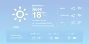 Météo à Agen : Soleil et douceur pour les prochains jours