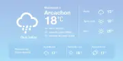 Météo à Arcachon : pluies éparses et températures douces