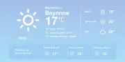 Météo à Bayonne : Soleil et douceur aujourd'hui, pluies légères ce soir