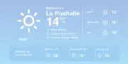 Météo à La Rochelle : Soleil et douceur pour les prochains jours