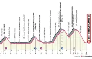 Tour des Alpes 2026 : 5e étape décisive vers Bolzano, suspense total