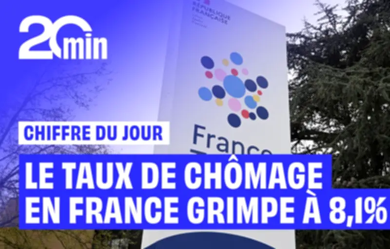 Chômage en France : taux à 8,1%, plus haut depuis 5 ans