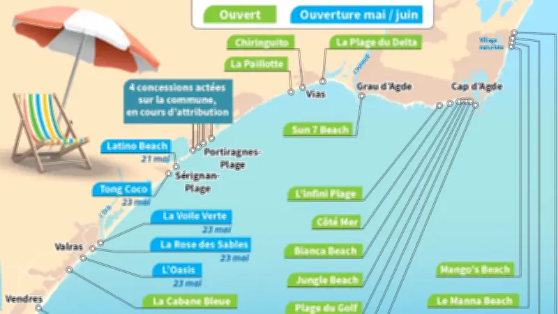 Paillotes du littoral biterrois : jusqu'en 2035 pour certaines, des dérogations pour d'autres