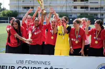 Coupe Côte d’Azur U18 F : l’OGC Nice s’offre un doublé face à Monaco