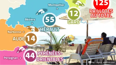 Loi Littoral : les paillotes d'Occitanie menacées de fermeture