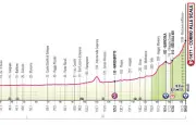 Giro 2026 : 9e étape de montagne, Vingegaard vise un doublé