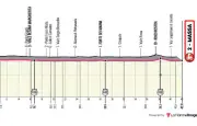 Giro 2026 : Vingegaard peut ravir le Maillot Rose lors du chrono de 42 km