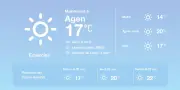 Météo à Agen : ciel variable et températures douces
