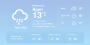 Météo à Agen : pluies diffuses et températures en hausse