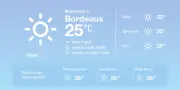 Météo à Bordeaux : soleil et températures élevées cette semaine