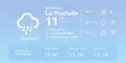 Météo à La Rochelle : pluies éparses et températures douces
