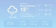 Prévisions météo à Mont-de-Marsan : pluies éparses et températures en hausse