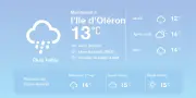 Prévisions météo : pluies éparses à Saint-Pierre-d'Oléron